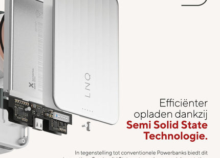 LINQ Connects - Magnetic Wireless Powerbank 25W - Semi-Solid State Battery - 10.000 mAh